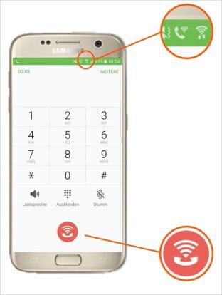 Anrufmenü eines Android Gerätes